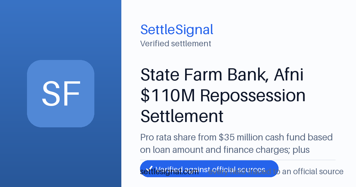 SettleSignal summary card for State Farm Bank, Afni $110M Repossession Settlement — $35M fund. Checked against the official settlement source on June 19, 2026.