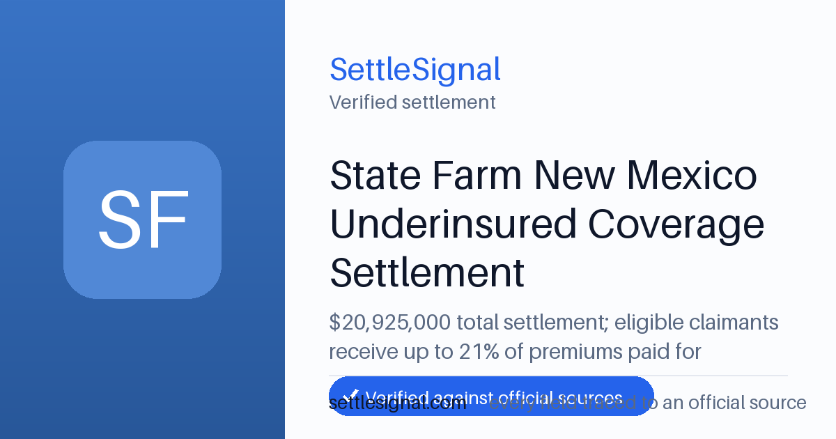 SettleSignal summary card for State Farm New Mexico Underinsured Coverage Settlement — $20.9M, claim by July 2, 2026. Checked against the official settlement source on June 9, 2026.