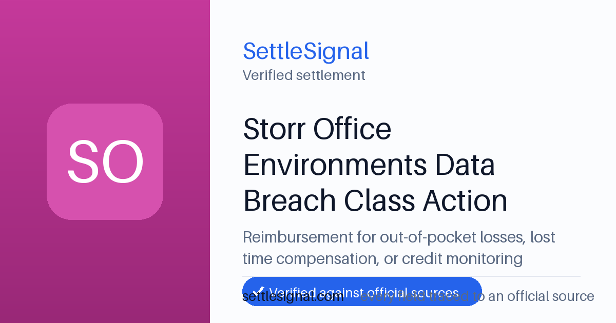 SettleSignal summary card for Storr Office Environments Data Breach Class Action Settlement — $300,000, claim by May 11, 2026. Checked against the official settlement source on June 19, 2026.
