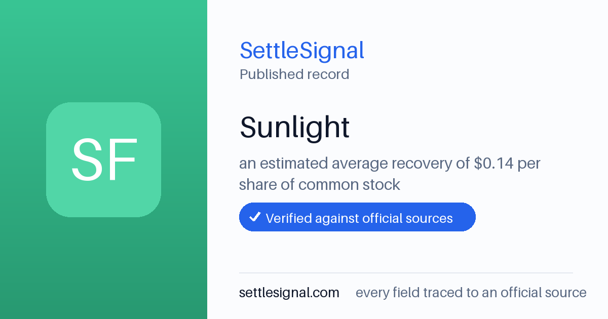 SettleSignal summary card for Sunlight, claim by November 19, 2024. Accepted official evidence on file.