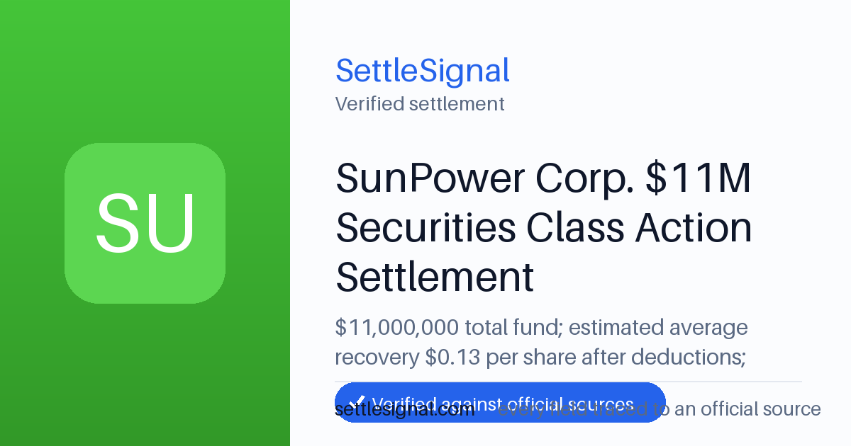 SettleSignal summary card for SunPower Corp. $11M Securities Class Action Settlement — $11M fund, claim by July 26, 2026. Checked against the official settlement source on June 19, 2026.