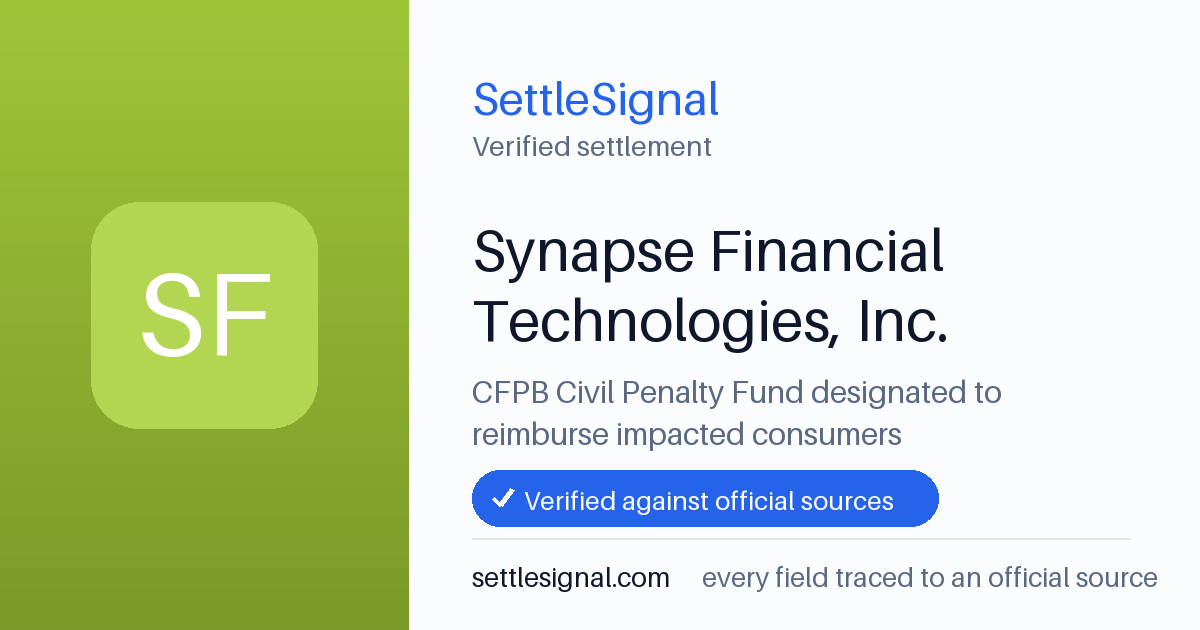 SettleSignal summary card for Synapse Financial Technologies, Inc.. Checked against the official settlement source on June 19, 2026.