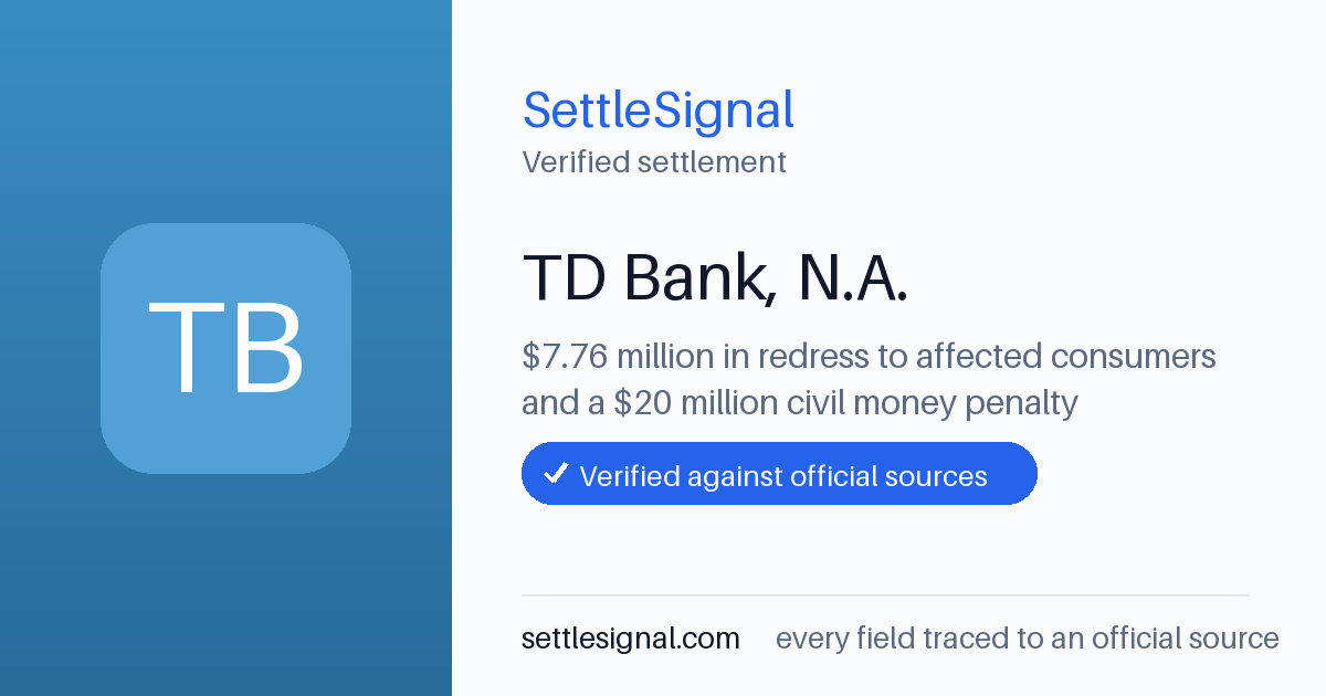 SettleSignal summary card for TD Bank, N.A. — $7.76M. Checked against the official settlement source on June 17, 2026.