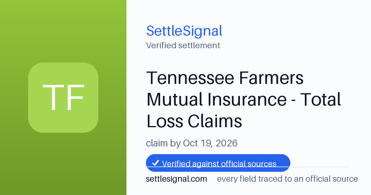 SettleSignal summary card for Tennessee Farmers Mutual Insurance - Total Loss Claims, claim by October 19, 2026. Checked against the official settlement source on June 16, 2026.