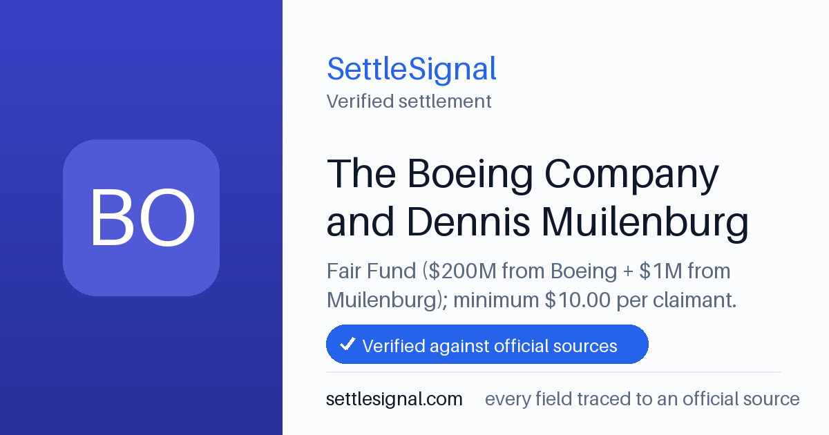 SettleSignal summary card for The Boeing Company and Dennis Muilenburg — at least $10, claim by October 3, 2024. Checked against the official settlement source on June 17, 2026.