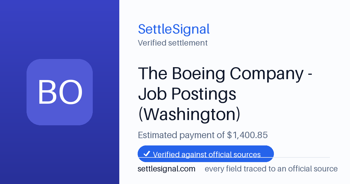 SettleSignal summary card for The Boeing Company - Job Postings (Washington) — $1,400.85, claim by June 29, 2026. Checked against the official settlement source on June 16, 2026.