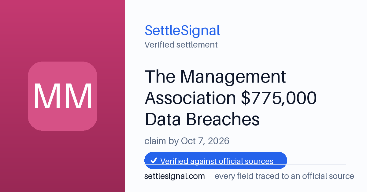 SettleSignal summary card for The Management Association $775,000 Data Breaches Settlement, claim by October 7, 2026. Checked against the official settlement source on June 17, 2026.