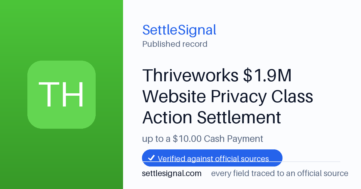SettleSignal summary card for Thriveworks $1.9M Website Privacy Class Action Settlement — up to $10, claim by July 21, 2026. Accepted official evidence on file.