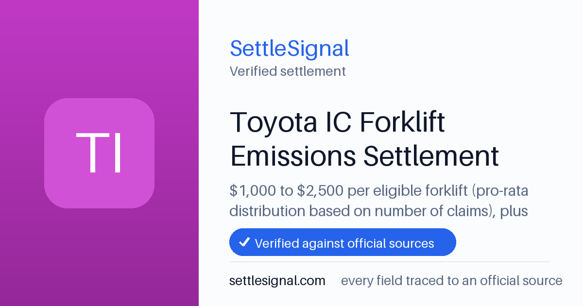 SettleSignal summary card for Toyota IC Forklift Emissions Settlement — $1,000, claim by September 22, 2026. Checked against the official settlement source on June 9, 2026.