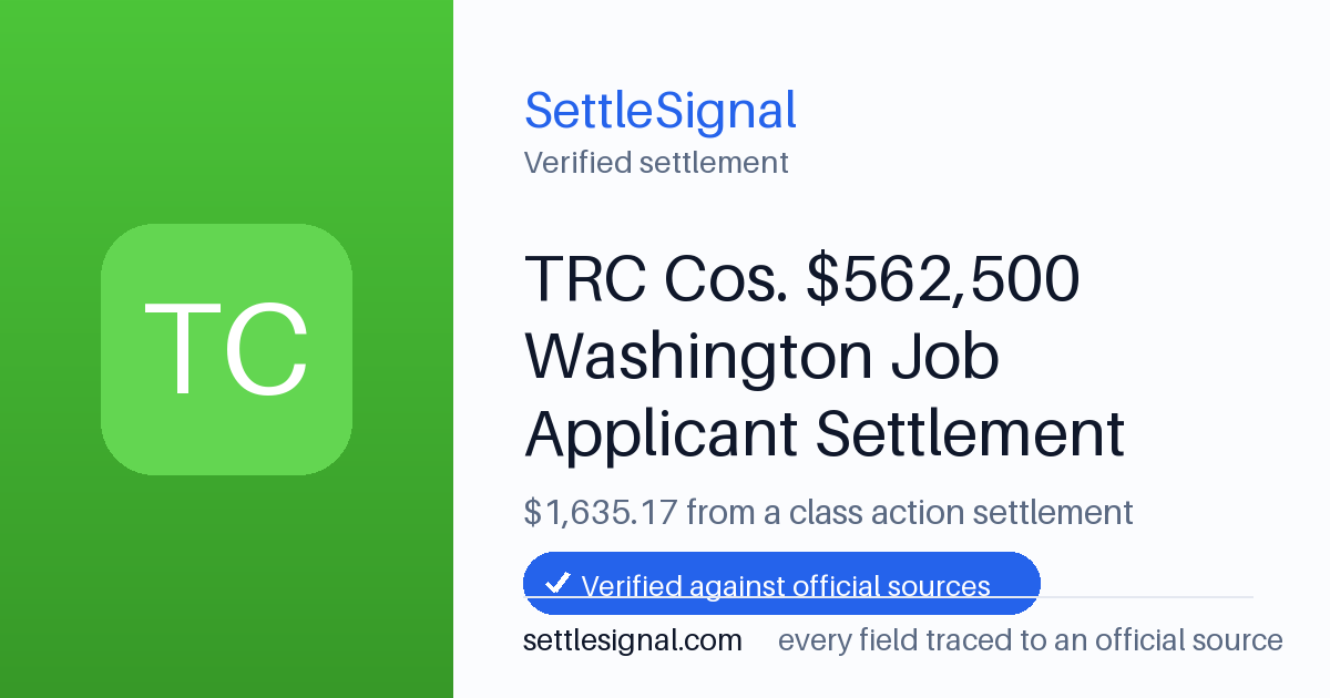 SettleSignal summary card for TRC Cos. $562,500 Washington Job Applicant Settlement — $1,635.17, claim by April 28, 2026. Checked against the official settlement source on June 19, 2026.
