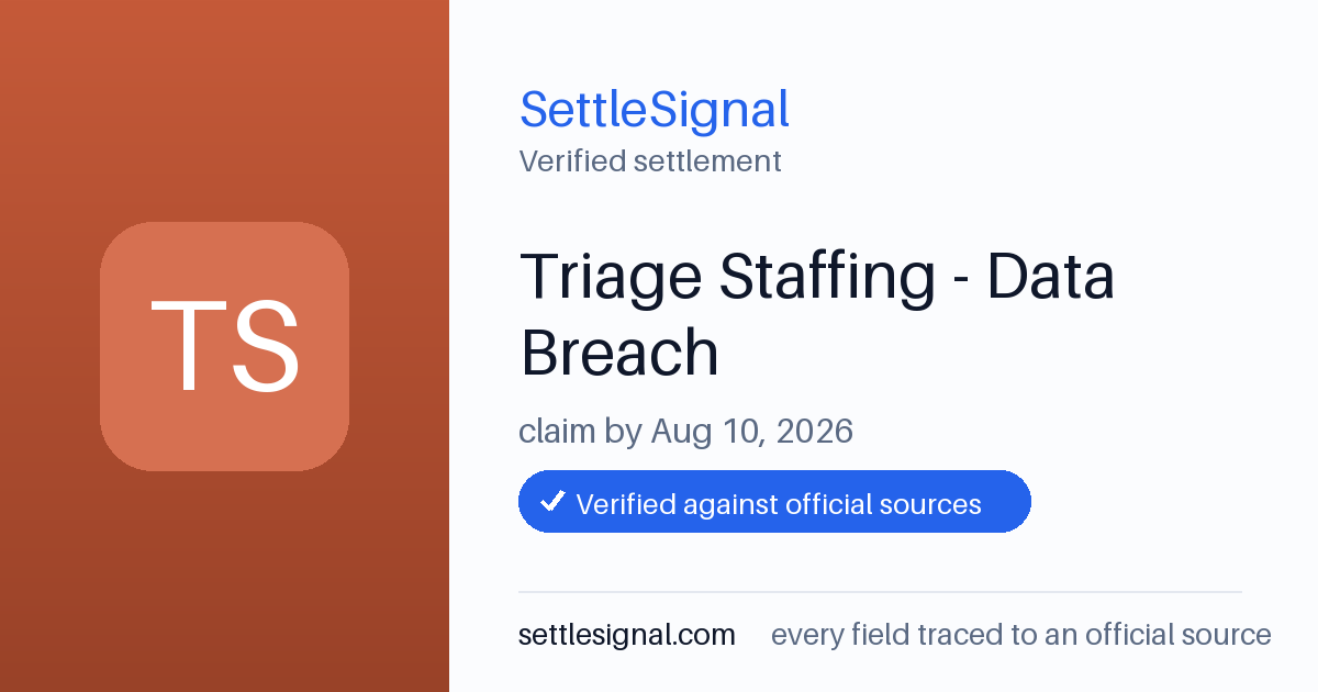 SettleSignal summary card for Triage Staffing - Data Breach, claim by August 10, 2026. Checked against the official settlement source on July 26, 2026.
