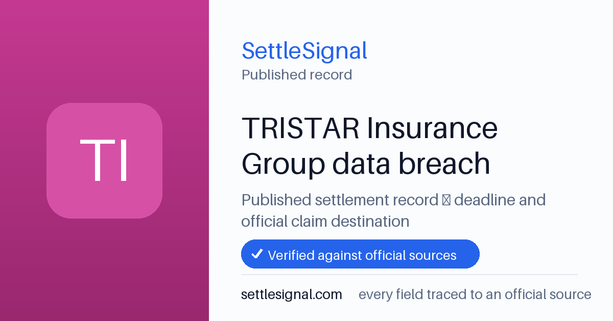 SettleSignal summary card for TRISTAR Insurance Group data breach, claim by July 15, 2026. Accepted official evidence on file.