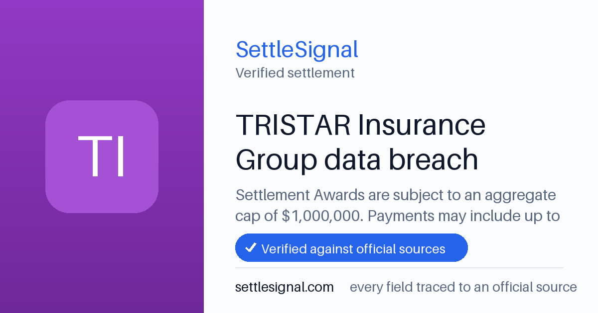 SettleSignal summary card for TRISTAR Insurance Group data breach — $1M, claim by July 15, 2026. Checked against the official settlement source on June 9, 2026.