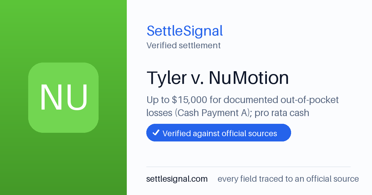 SettleSignal summary card for Tyler v. NuMotion — up to $15,000, claim by March 18, 2026. Checked against the official settlement source on June 17, 2026.