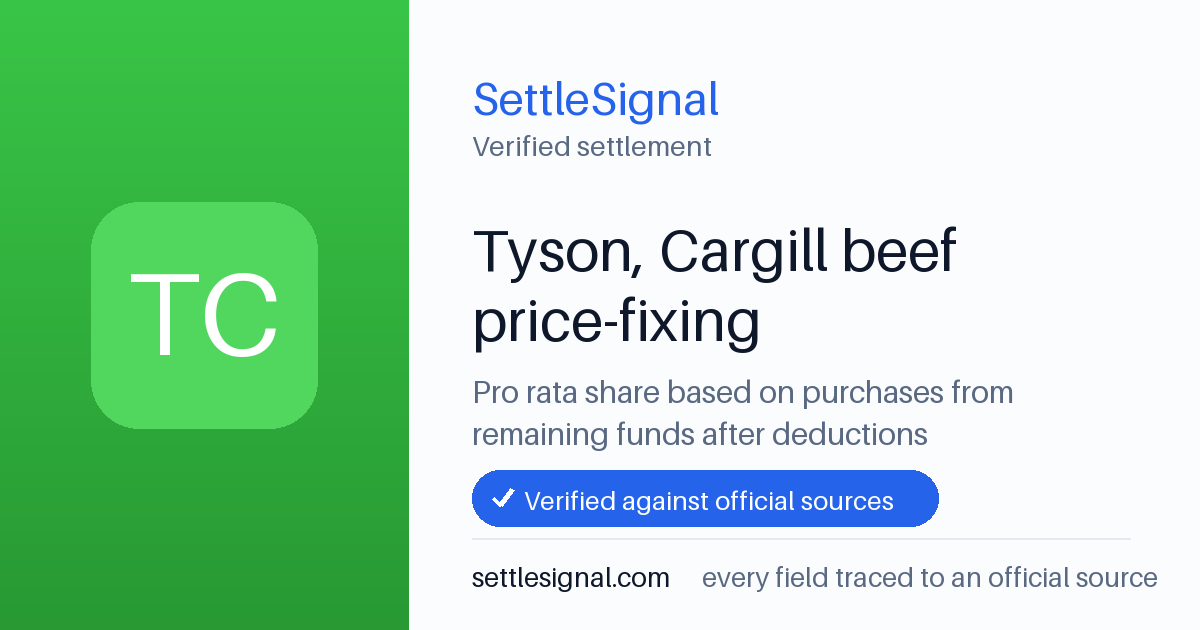 SettleSignal summary card for Tyson, Cargill beef price-fixing, claim by June 30, 2026. Checked against the official settlement source on June 17, 2026.