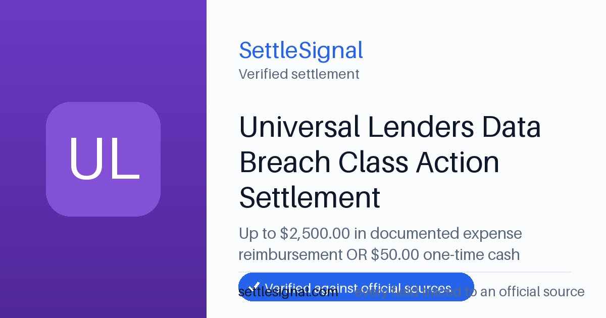SettleSignal summary card for Universal Lenders Data Breach Class Action Settlement — up to $2,500, claim by April 13, 2026. Checked against the official settlement source on June 19, 2026.