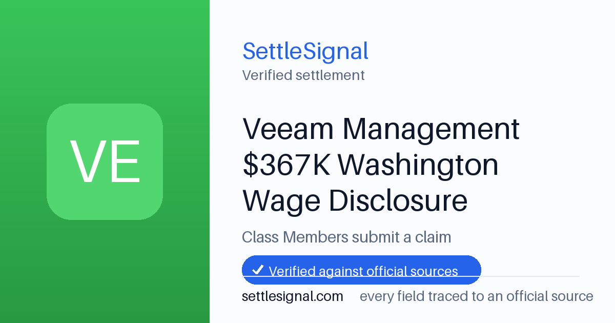 SettleSignal summary card for Veeam Management $367K Washington Wage Disclosure Settlement, claim by May 29, 2026. Checked against the official settlement source on June 19, 2026.