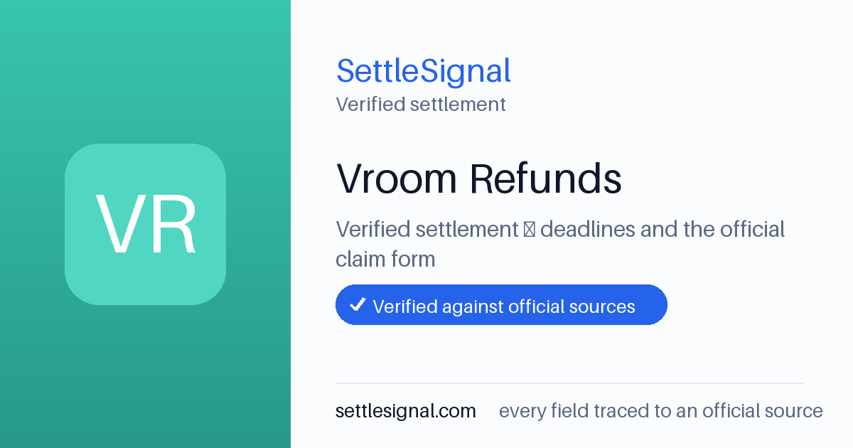 SettleSignal summary card for Vroom Refunds. Checked against the official settlement source on June 17, 2026.