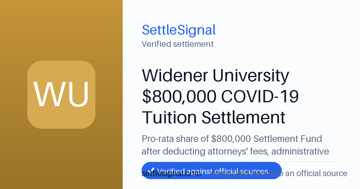 SettleSignal summary card for Widener University $800,000 COVID-19 Tuition Settlement — $800,000 fund. Checked against the official settlement source on June 19, 2026.