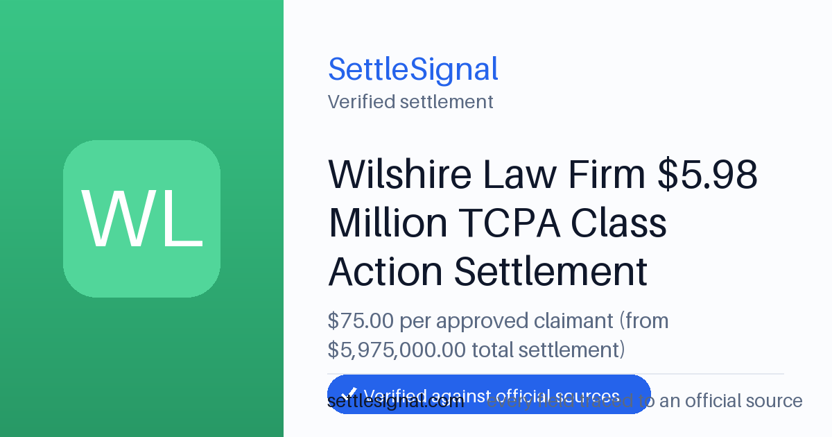 SettleSignal summary card for Wilshire Law Firm $5.98 Million TCPA Class Action Settlement — $75, claim by May 19, 2026. Checked against the official settlement source on June 19, 2026.