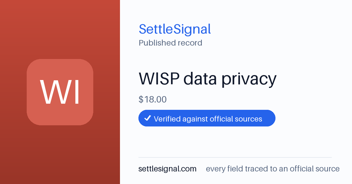 SettleSignal summary card for WISP data privacy — $18, claim by July 13, 2026. Accepted official evidence on file.