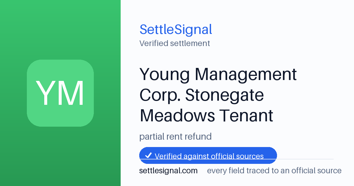 SettleSignal summary card for Young Management Corp. Stonegate Meadows Tenant Settlements. Checked against the official settlement source on June 17, 2026.